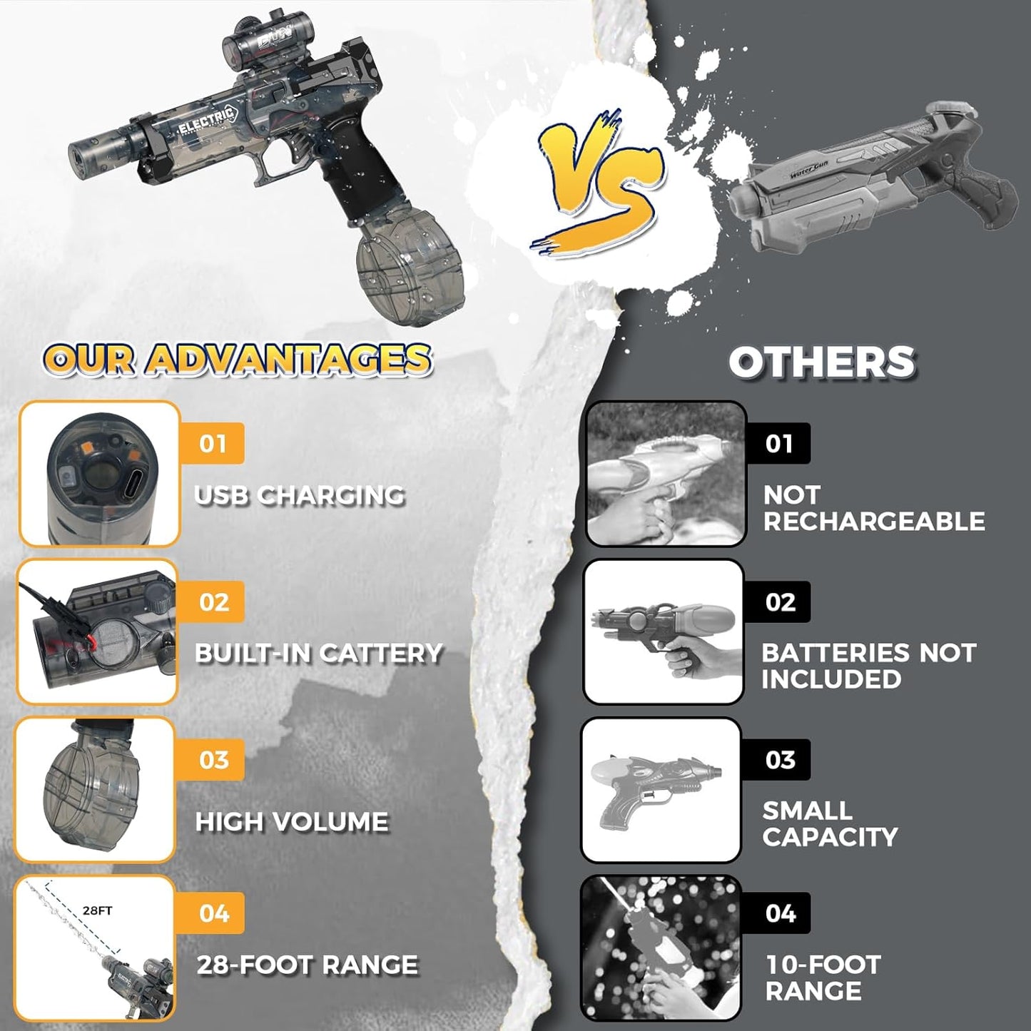 BattleBlast™ - Interactive Water Gun with Lighting