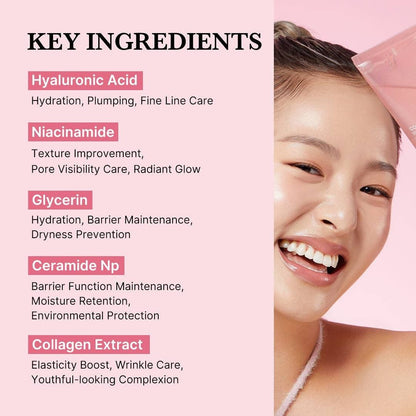 Collagen Night Wrapping Mask Collagen night wrapping mask