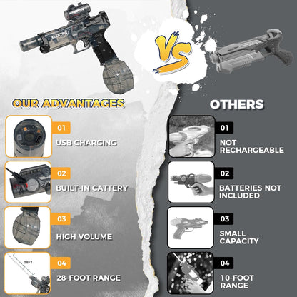 BattleBlast™ - Interactive Water Gun with Lighting